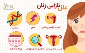 تاثیر سن بر بارداری